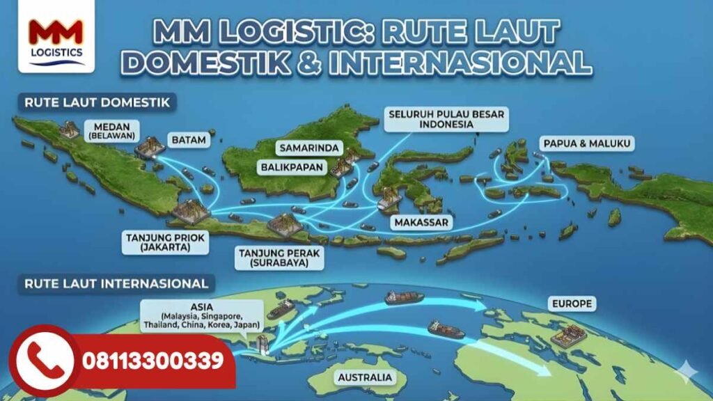 Peta Jangkauan Rute Laut MM Logistic